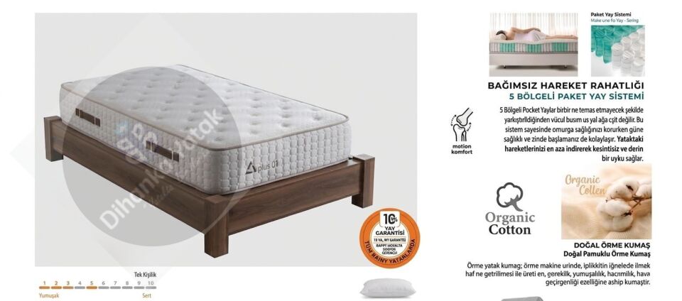 PLUS 01 YATAK  ( PAKET YAY )